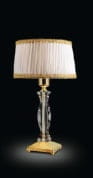 14348/1 настольная лампа Renzo Del Ventisette