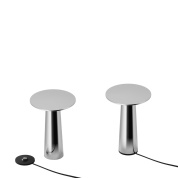 прикроватный светильник с круглым основанием