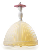 Коллекция Lladro Mademoiselle