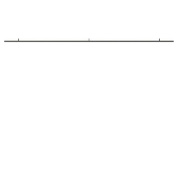 A35511/0M_10 Vibia Circus потолочный трековый светильник длиной 300 см для шинопровода