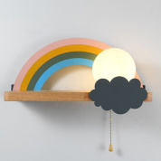 RAINBOW-KIDS-WALL01 настенный светильник Imperiumloft Rainbow