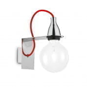 045207 MINIMAL AP1 Ideal Lux настенный светильник