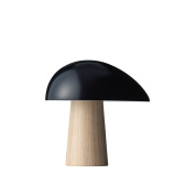 прикроватный светильник с купольным плафоном на деревянной ножке