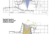 Sky Reflector-Netatthe Fulton Center