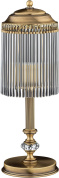 настольная лампа с продолговатым рифлёным стеклянным плафоном
