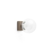 Коллекция Faro Barcelona PERLA