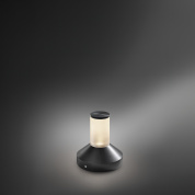 Коллекция Bel lighting Sonar