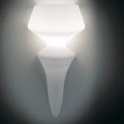 IDL Sorrento 9006/1AG настенный светильник