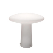 Коллекция Valaisin Gronlund Ufo