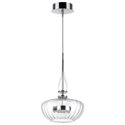 Коллекция Lightstar Astra