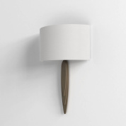 Коллекция Astro lighting Gaudi
