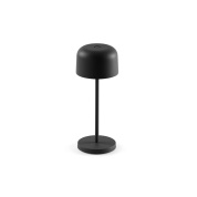 Коллекция Faro Barcelona MAVIS