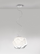 Коллекция Fabbian Cloudy