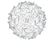 Коллекция SLAMP Veli Couture