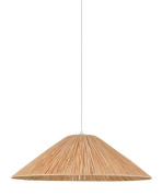 Коллекция Corep Playa