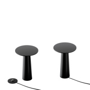 прикроватный настенный светильник с плоским корпусом