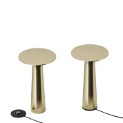 прикроватный настенный светильник с круглым плафоном