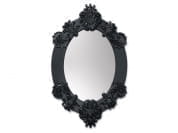 OVAL MIRROR BLACK Овальное настенное зеркало Lladro 01007772