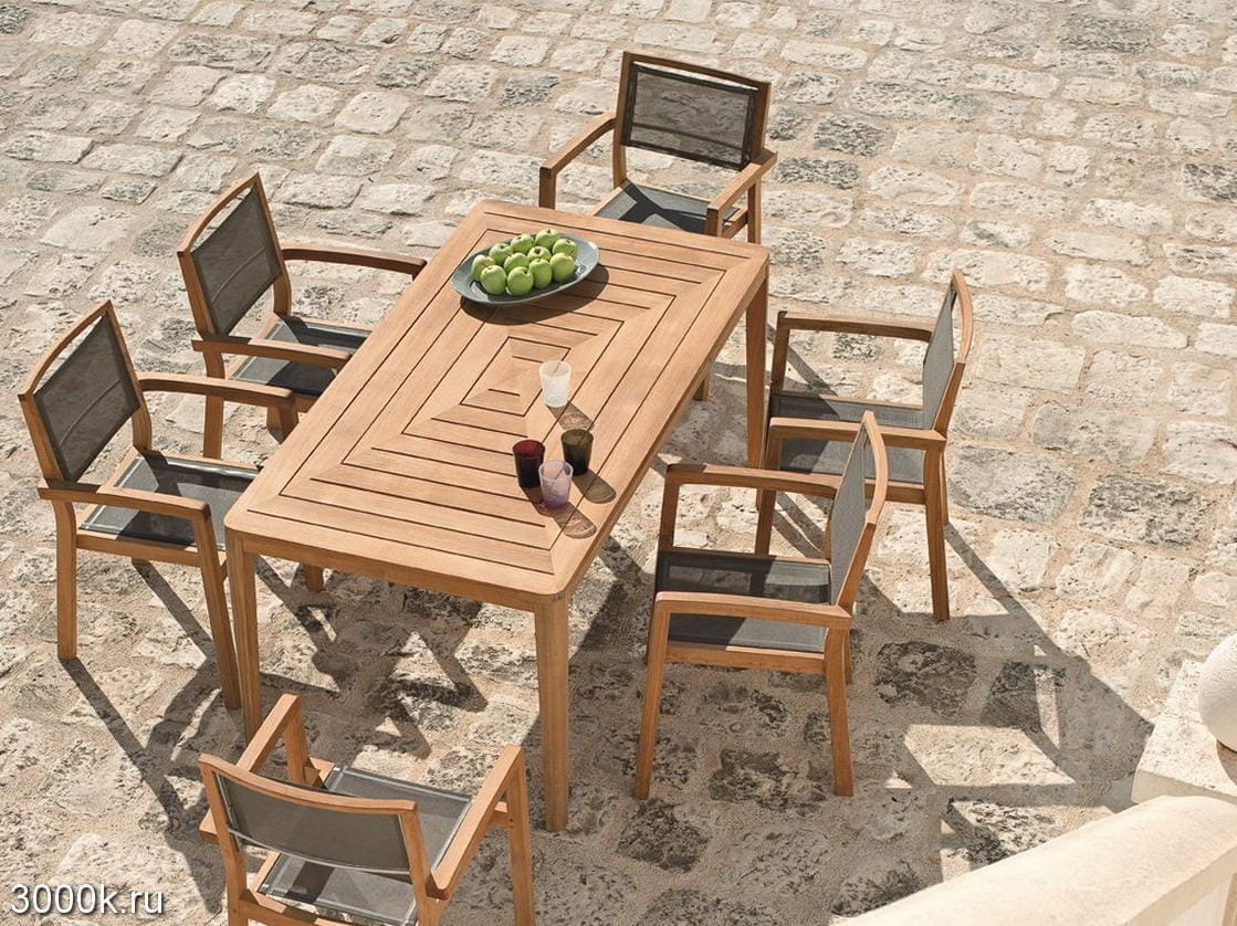 Tables my friends. Столики для уличного кафе деревянные. Стол для кафе квадратный. Столик для кафе квадратный. Ethimo kntctt1 столик.