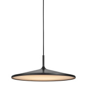 Коллекция Nordlux balance