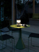 Coupar настольная лампа для улицы Nordlux черный 2218075003