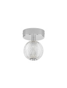 Коллекция Nova Luce BRILLANTE