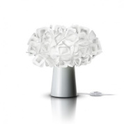 настольная лампа с полупрозрачным купольным плафоном