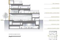Архитектурное освещение Синагоги на Линкольн-сквер