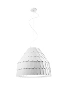 Коллекция Fabbian Roofer