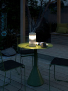 Coupar настольная лампа для улицы Nordlux отшлифованный 2218075008