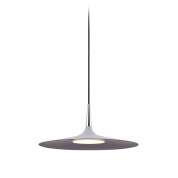 Коллекция Valaisin Gronlund Disc