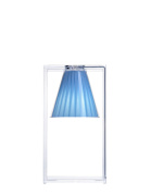 Коллекция Kartell Light-Air