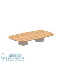 СТОЛ CONIX 220X120 СМ НИЗКИЕ НОЖКИ ДЛЯ ЗАЛЫХ БЕТОН ЦЕМЕНТ СЕРЫЙ - СТОЛШНЯЯ ТИК Royal Botania