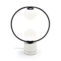 Loop Table II