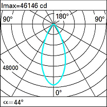 Agorà Spotlight with bracket (to be ordered separately) - Neutral White LED - Remote Ballast - Wide Flood optic - Class I 268.6W 29008lm - 4000K - DALI-2