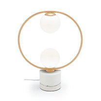 Loop Table II