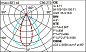 QW79 Laser Blade iGuzzini 5-cell recessed luminaire - LED - Neutral White - Wide Oval - transversal optic