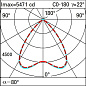 ES93 Palco InOut iGuzzini Spotlight with base - Warm White Led - integrated electronic control gear - H.O. - Ta 25