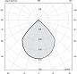 NEST 8 W diffuse Landa  NS80000DHB10G