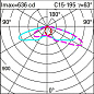 ALS4 Lander iGuzzini Bollard H=950 mm, HU Longitudinal Asymmetric Optic, Warm LED, 220-240V ac