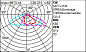 Уличный светильник Wow pole-top 758x415mm iGuzzini — фото 18