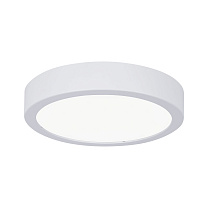 Panel Aviar round