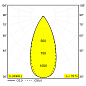 10737 9035 B-B Delta Light PR SPLITLINE Светильник M26L Boxy L Soft Track — фото 2