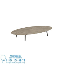 НИЗКИЙ СТОЛ STYLETTO LOUNGE 250X130CM, АЛЮМИНИЕВЫЕ НОЖКИ, БРОНЗОВАЯ КЕРАМИЧЕСКАЯ СТОЛЕШНИЦА TERRA SABBIA Royal Botania