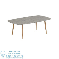 STYLETTO СТАНДАРТНЫЙ ОБЕДЕННЫЙ СТОЛ 220X120CM НОГИ ТИКА КЕРАМИЧЕСКАЯ СТОЛЕШНИЦА CEPPO DOLOMITICA Royal Botania