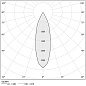 Lola потолочный/настенный светильник Panzeri P12030.020.2504