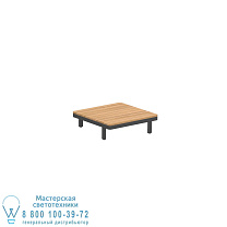 СТОЛ ALURA LOUNGE 80 ЛИТ 80X80X23CM ЧЕРНЫЙ СТОЛЕШНИЦА ТИК ЧЕРНЫЙ Royal Botania