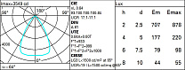 Easy Ø 234 mm - neutral - dali 36.7W 3906lm - 4000K - CRI 90 - DALI-2