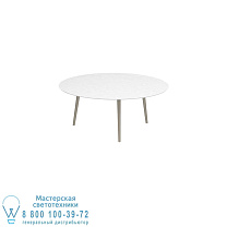 НИЗКИЙ ОБЕДЕННЫЙ СТОЛ STYLETTO Ø 160 СМ. Royal Botania