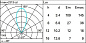 E176 Light Up iGuzzini Recessed floor luminaire Earth D=250 mm - Neutral White - Adjustable Flood optic - DALI